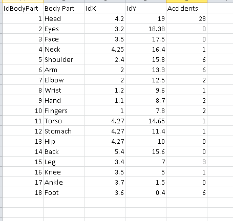 Mapping body part Updated.PNG